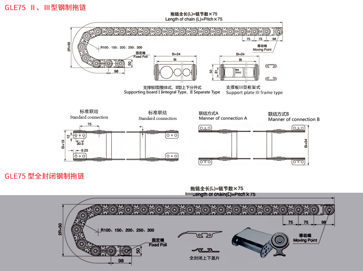 GLE75型钢铝拖链