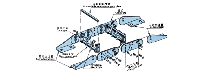 TL型钢铝拖链分解图